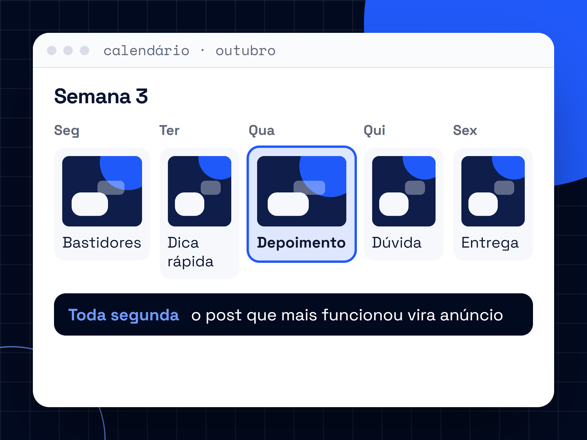 Calendário de posts de exemplo em que o post de melhor resultado vira anúncio